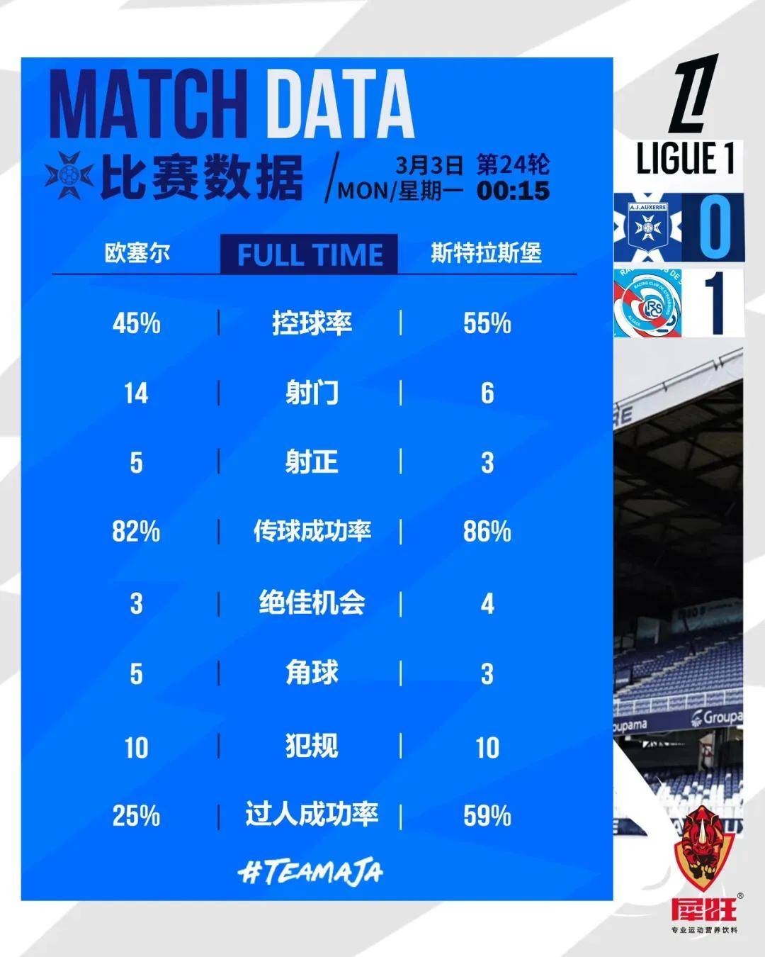 意甲赛程吃紧，巴黎圣日耳曼清晨远射贴柱，底气十足，团队化学反应显著的简单介绍