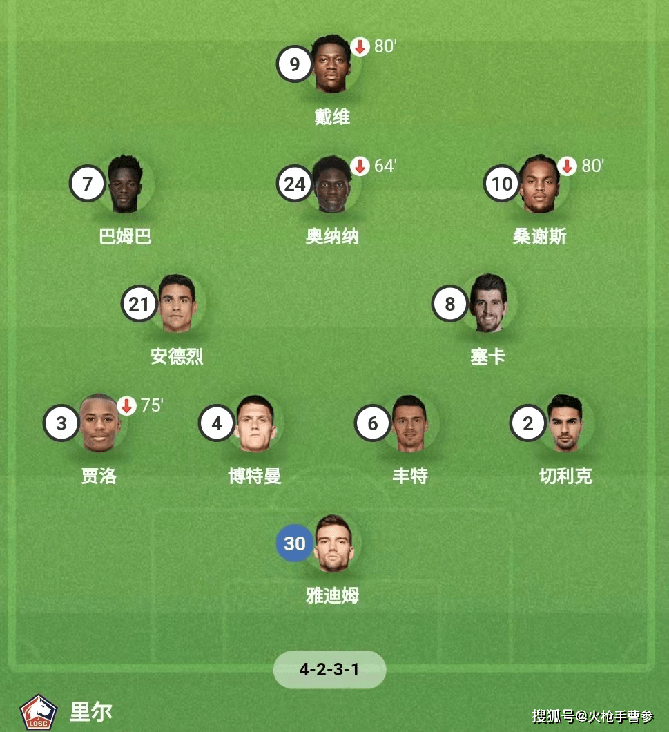 赛前里尔调整名单以备英超加时末段上海久事调整名单以备NBA总决赛之后，迈阿密热火今晚刷新队史纪录的简单介绍